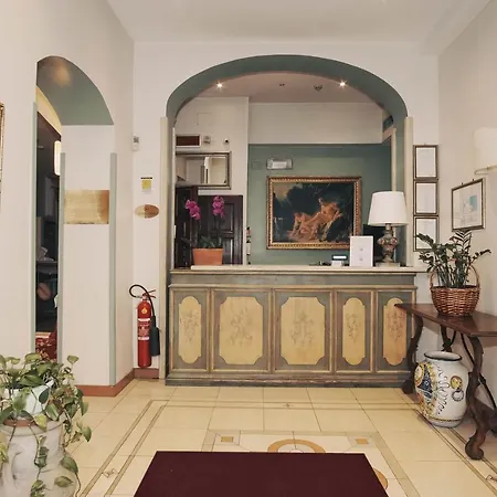Galileo Firenze
