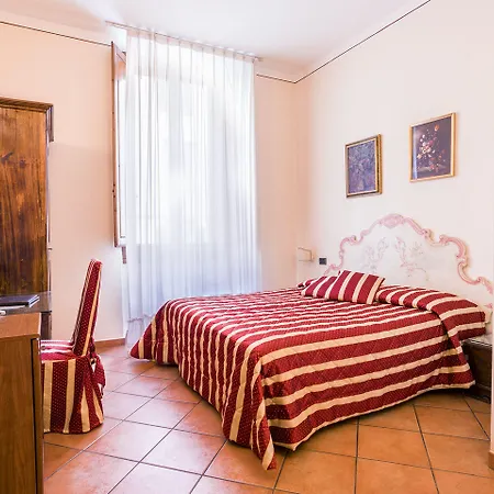 Galileo 3* Florencia