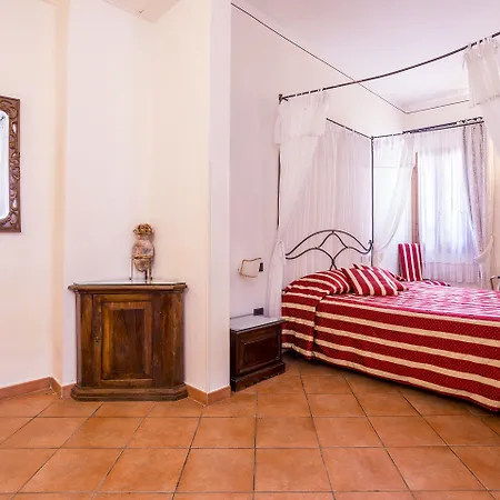 ガリレオ フィレンツェ